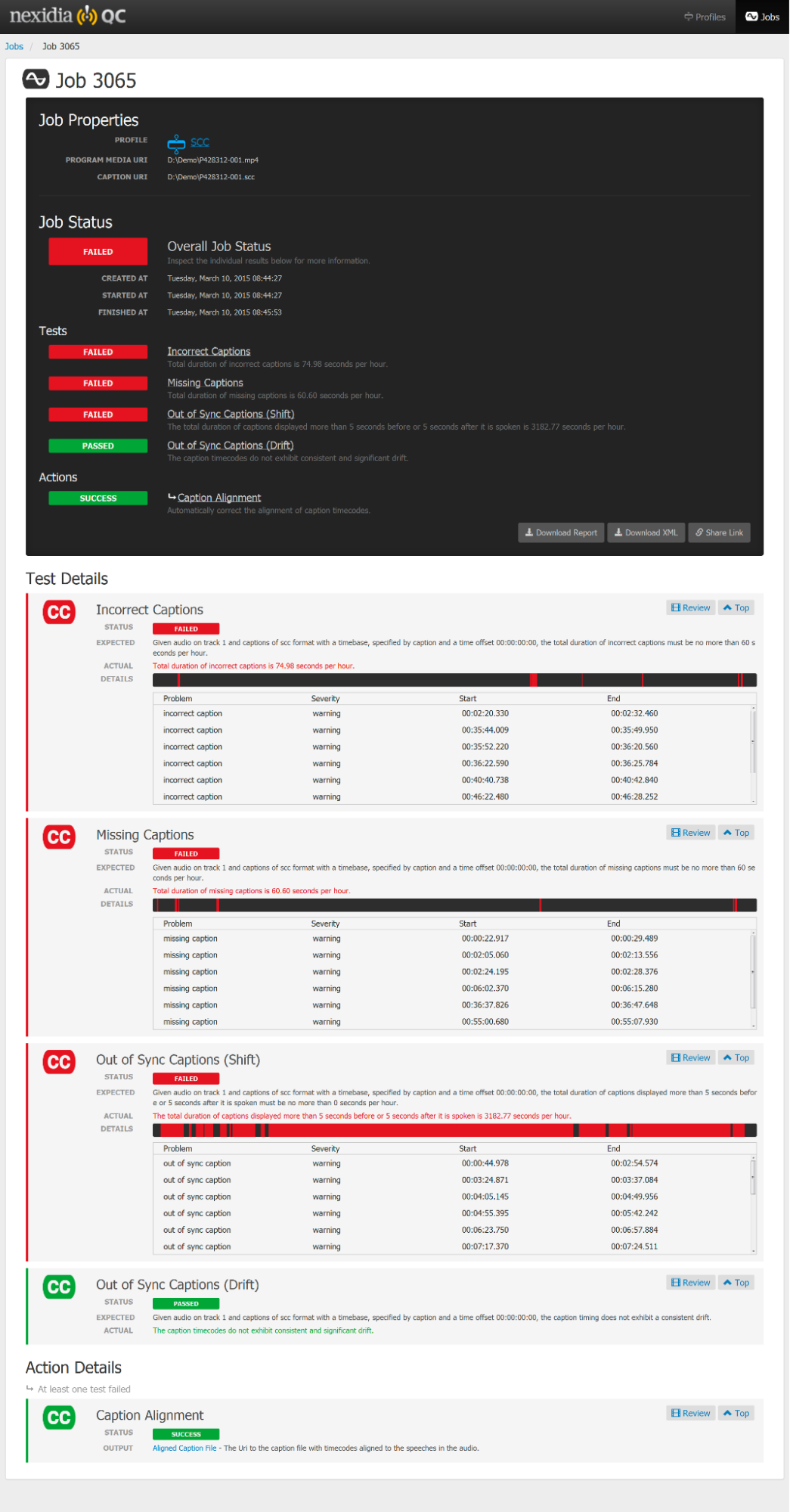 Illuminate Report